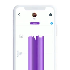 Sure Petcare Animo Monitor De Conducta Para Perros -Perros Artículos Tienda Perros adiestramiento sure petcare SUR191921 16