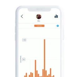 Sure Petcare Animo Monitor De Conducta Para Perros -Perros Artículos Tienda Perros adiestramiento sure petcare SUR191921 19