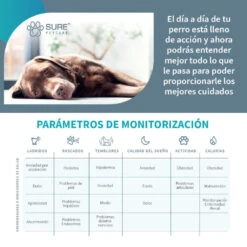 Sure Petcare Animo Monitor De Conducta Para Perros -Perros Artículos Tienda Perros adiestramiento sure petcare SUR191921 9