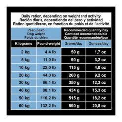 Arquivet Senior Original Light Pollo Y Arroz Pienso Para Perros -Perros Artículos Tienda arquivet senior light pienso perros ARQ1139 4