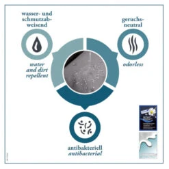 Hunter Gent Antibacterial Cama Impermeable Gris Para Perros 7 Hunter Gent Antibacterial Cama Impermeable Gris Para Perros -Perros Artículos Tienda cama perros hunter antibacterial gent HUN61802 2