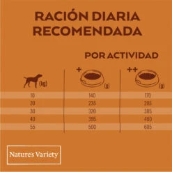 Nature's Variety Adult Medium Original Pollo Pienso Para Perros 19 Nature's Variety Adult Medium Original Pollo Pienso Para Perros -Perros Artículos Tienda pienso perro natures variety original adult pollo NTV927121 M208