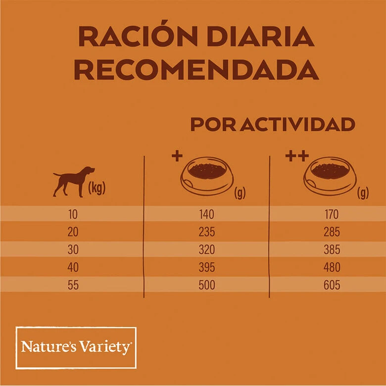 Nature's Variety Adult Medium Original Salmón Pienso Para Perros - Imagen 9