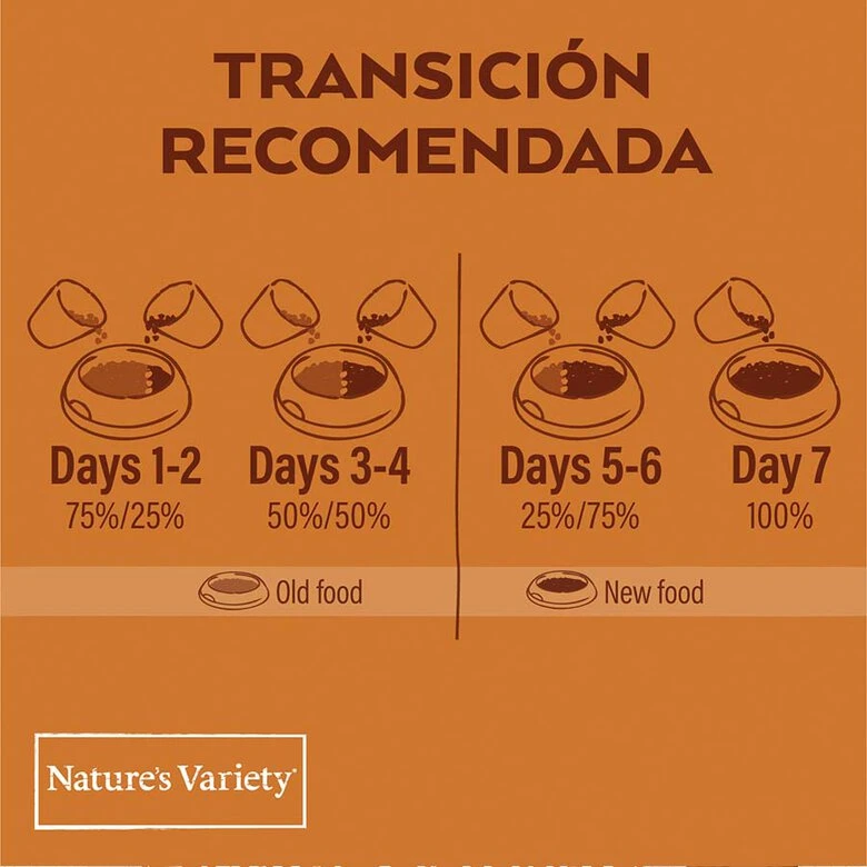 Nature's Variety Adult Mini Original Pavo Pienso Para Perros - Imagen 7