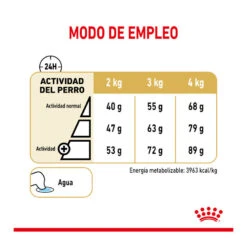 Royal Canin Adult +8 Yorkshire Pienso Para Perros 13 Royal Canin Adult +8 Yorkshire Pienso Para Perros -Perros Artículos Tienda pienso perro royal canin ageing yorkshire ROY1260200 5