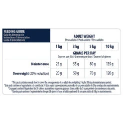 Affinity Advance Mini Light Pollo Y Arroz Pienso Para Perros -Perros Artículos Tienda pienso perros affinity advance adult mini light tabla alimento ADV503319