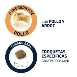 Affinity Advance Mini Light Pollo Y Arroz Pienso Para Perros -Perros Artículos Tienda pienso perros affinity advance adult mini light tamano croqueta ADV503319