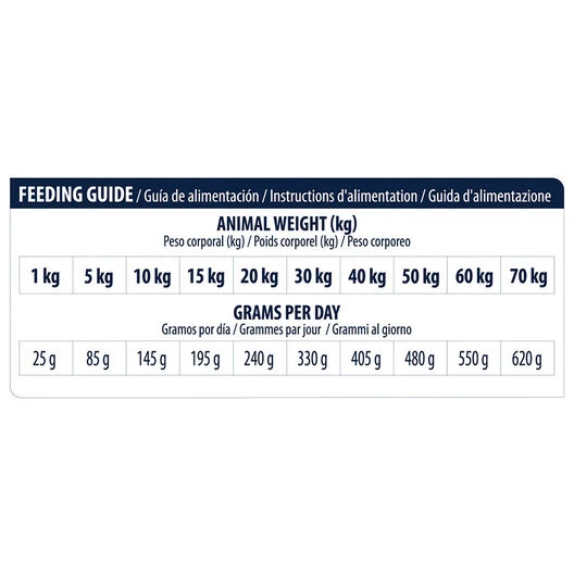 Affinity Advance Veterinary Diet Articular +7 Pienso Para Perros 8 Affinity Advance Veterinary Diet Articular +7 Pienso Para Perros - Imagen 6