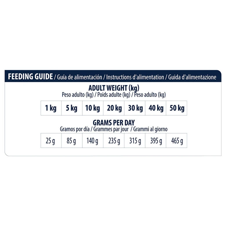 Affinity Advance Veterinary Diets Atopic Medium Maxi Trucha Pienso Para Perros 8 Affinity Advance Veterinary Diets Atopic Medium Maxi Trucha Pienso Para Perros - Imagen 6