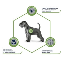 Affinity Advance Veterinary Diets Hypoallergenic Pienso Para Perros -Perros Artículos Tienda pienso perros affinity advance veterinary diet hypoallergenic beneficios ADV591219 M