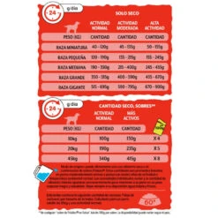 Friskies Active Pienso Para Perros -Perros Artículos Tienda pienso perros friskies active pavo 15kg FSK12093112 M 3