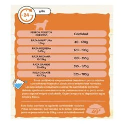 Friskies Pollo Y Verduras Pienso Para Perros -Perros Artículos Tienda pienso perros friskies adult aves verduras 15kg FSK12185163 M 3