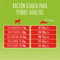 Friskies Adult Buey Y Pescado Pienso Para Perros -Perros Artículos Tienda pienso perros friskies adult carne verdura 15kg FSK12185162 M 4