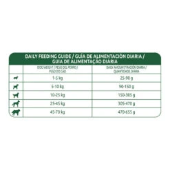 Affinity Libra +7 Pollo Pienso Para Perros -Perros Artículos Tienda pienso perros libra adult 7 pollo 12kg 07 LIB921664