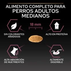 Purina Pro Plan Adult Medium Sensitive Skin Salmón Pienso Para Perros 17 Purina Pro Plan Adult Medium Sensitive Skin Salmón Pienso Para Perros -Perros Artículos Tienda pienso perros purina pro plan adult medium opti derma sensitive skin salmon PRO12028386 M 1205