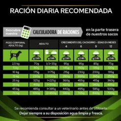 Pro Plan Veterinary Diets Hypoallergenic Pienso Para Perros -Perros Artículos Tienda pienso perros purina pro plan adult veterinary diets hypoallergenic ha PVD12158519 M 4