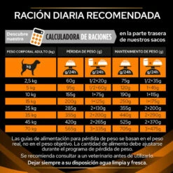 Pro Plan Veterinary Diets Obesity Management Pienso Para Perros -Perros Artículos Tienda pienso perros purina veterinary om diets obesity management PVD12158195 M 4