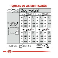 Royal Canin Light Weight Care Maxi Pienso Para Perros -Perros Artículos Tienda pienso perros royal20canin 20light20weight20care maxi ROY154032 M207
