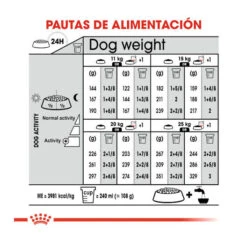 Royal Canin Dermacomfort Medium Pienso Para Perros -Perros Artículos Tienda pienso perros royal20canin medium dermacomfort ROY152761 M207