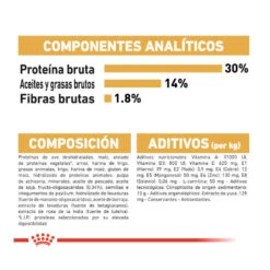 Royal Canin Puppy Miniature Schnauzer Pienso Para Perros 18 Royal Canin Puppy Miniature Schnauzer Pienso Para Perros -Perros Artículos Tienda pienso perros royal20canin schnauzer20miniatura junior ROY158536 M208