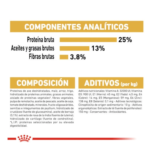 Royal Canin Adult Golden Retriever Pienso Para Perros 9 Royal Canin Adult Golden Retriever Pienso Para Perros - Imagen 7