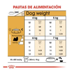 Royal Canin Adult Shih Tzu Pienso Para Perros 16 Royal Canin Adult Shih Tzu Pienso Para Perros -Perros Artículos Tienda pienso perros royal canin adult shih tsu 41126 M 7