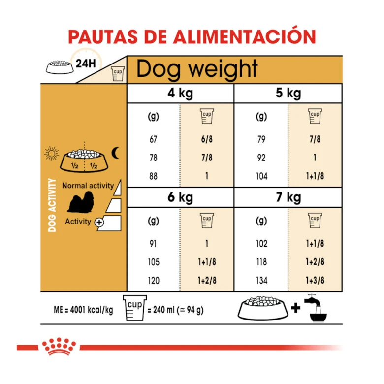 Royal Canin Adult Shih Tzu Pienso Para Perros 9 Royal Canin Adult Shih Tzu Pienso Para Perros - Imagen 7