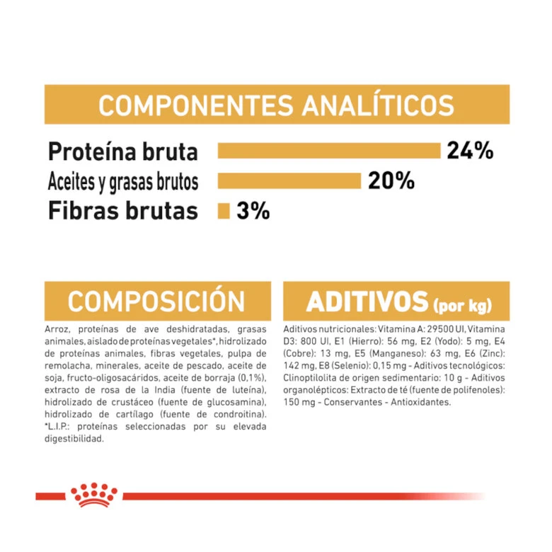 Royal Canin Adult Shih Tzu Pienso Para Perros 10 Royal Canin Adult Shih Tzu Pienso Para Perros - Imagen 8