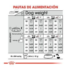 Royal Canin Dermacomfort Maxi Pienso Para Perros -Perros Artículos Tienda pienso perros royal canin maxi dermacomfort ROY153932 M 7