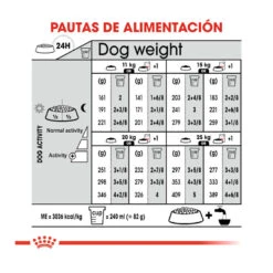 Royal Canin Medium Light Weight Care Pienso Para Perros -Perros Artículos Tienda pienso perros royal canin medium light weight care ROY152434 M 4