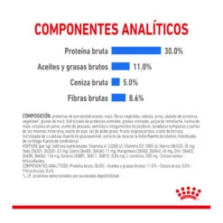 Royal Canin Mini Light Weight Care Pienso Para Perros 16 Royal Canin Mini Light Weight Care Pienso Para Perros -Perros Artículos Tienda pienso perros royal canin mini light weight care ROY150931 M206