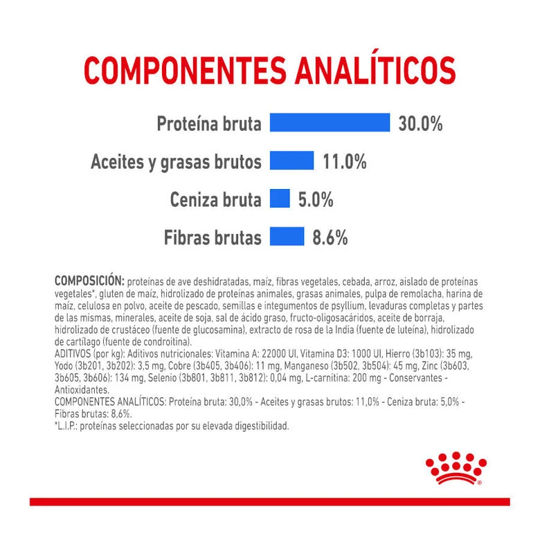 Royal Canin Mini Light Weight Care Pienso Para Perros 9 Royal Canin Mini Light Weight Care Pienso Para Perros - Imagen 7