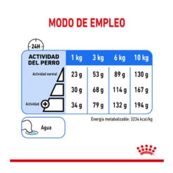 Royal Canin Mini Light Weight Care Pienso Para Perros 17 Royal Canin Mini Light Weight Care Pienso Para Perros -Perros Artículos Tienda pienso perros royal canin mini light weight care ROY150931 M207