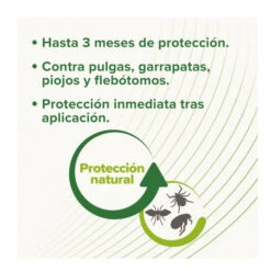 Beaphar Pipetas Repelentes Para Perros Medianos -Perros Artículos Tienda pipetas antiparasitarias perros medianos beaphar spot on BEA10615 01