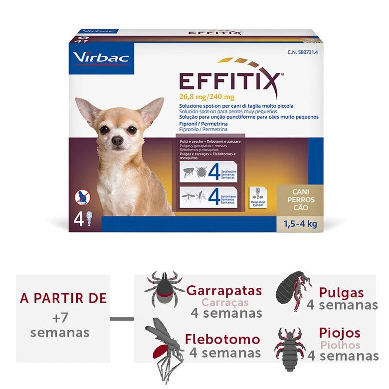 Virbac Effitix Antiparasitario En Pipetas Para Perros