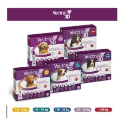 Vectra 3D Pipetas Antiparasitarias Para Perros -Perros Artículos Tienda ventra pipetas xs CEVC66110D 13